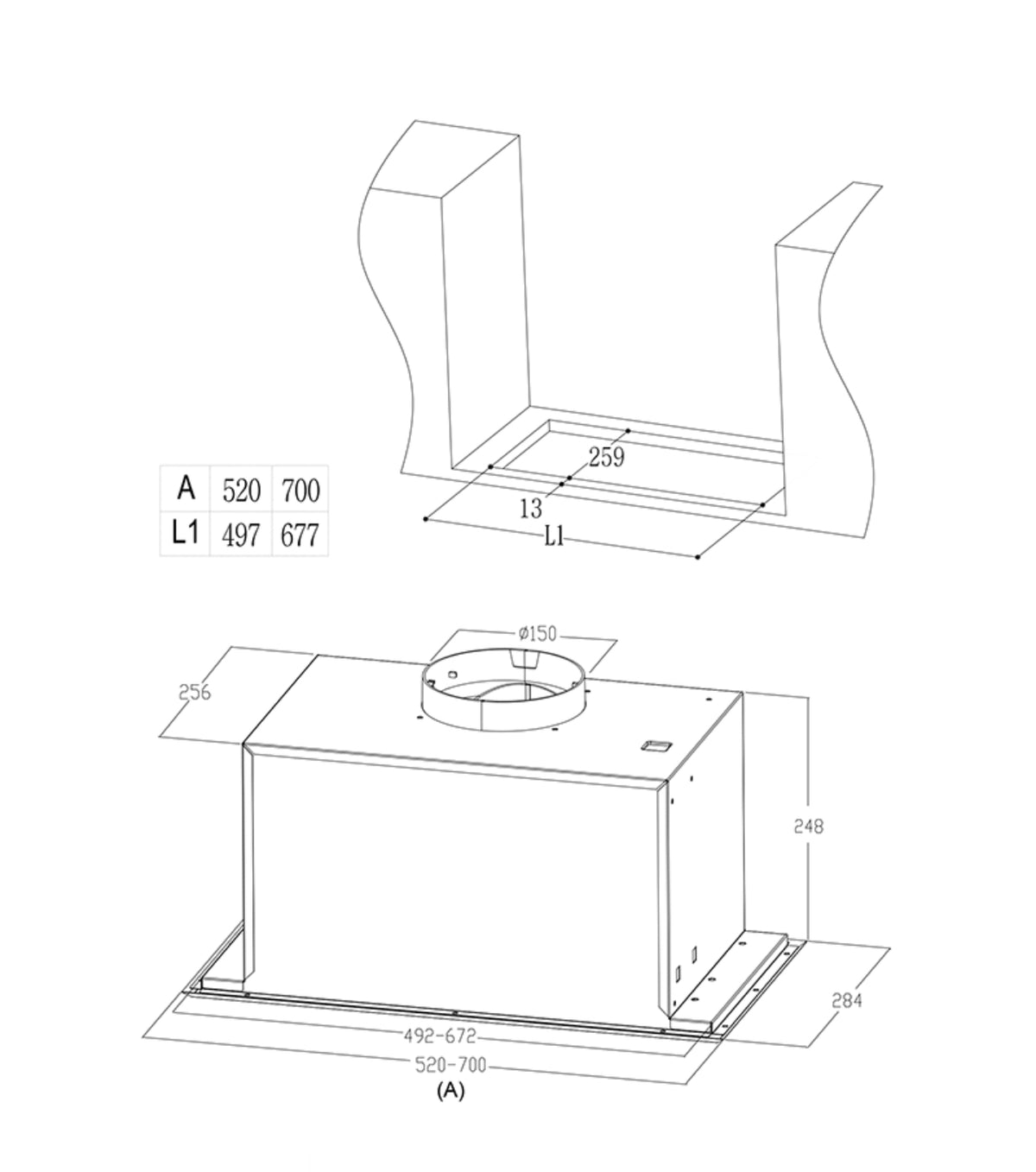 Kitchen Buddy Appliance Package
