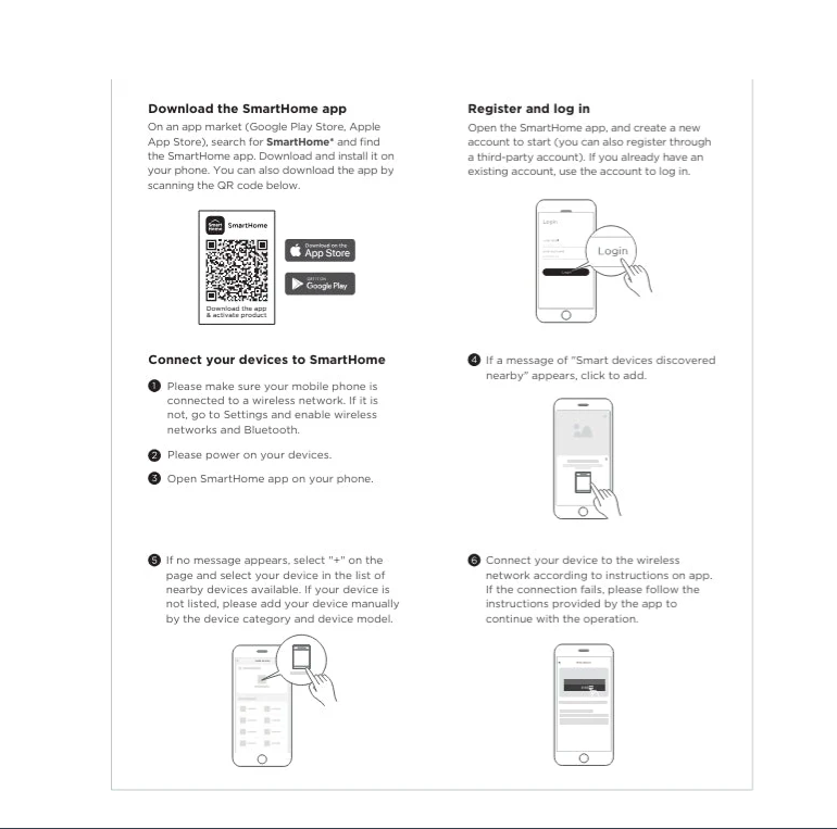 Midea 12 Place Wi-Fi Dishwasher – White  MDWPF1233F(W)-WG